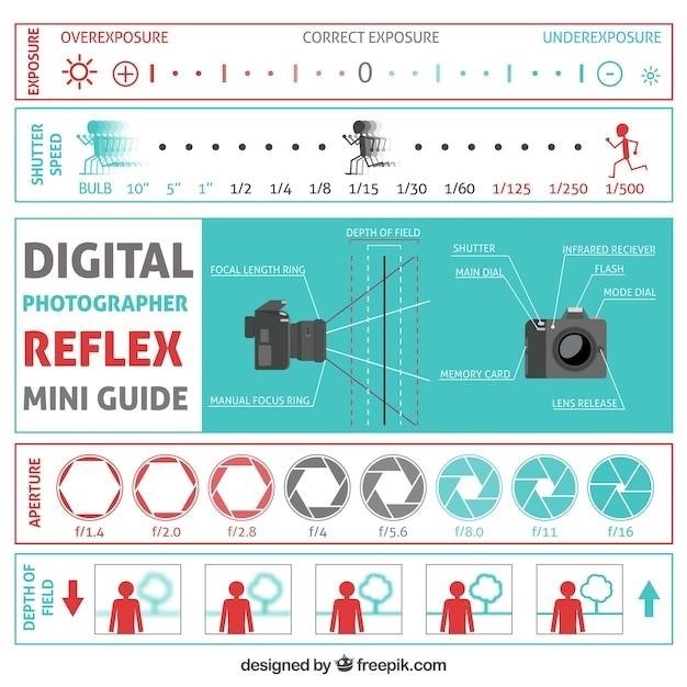 canon eos rebel sl1 manual