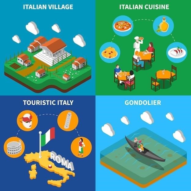 size guide italy