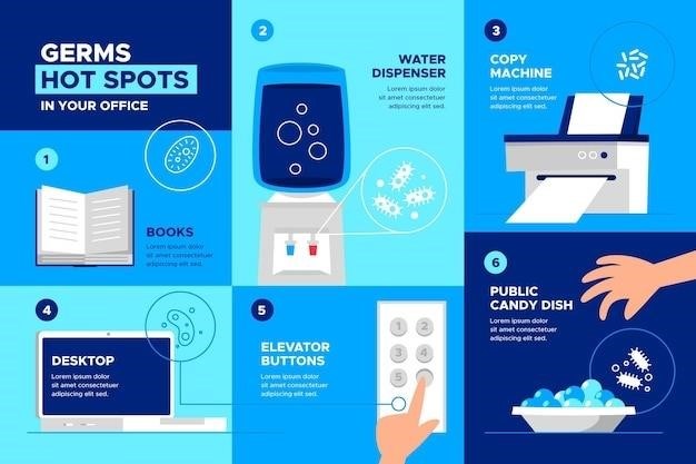 avent microwave steriliser instructions